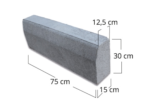 Karayolu Bordürü (TCK)